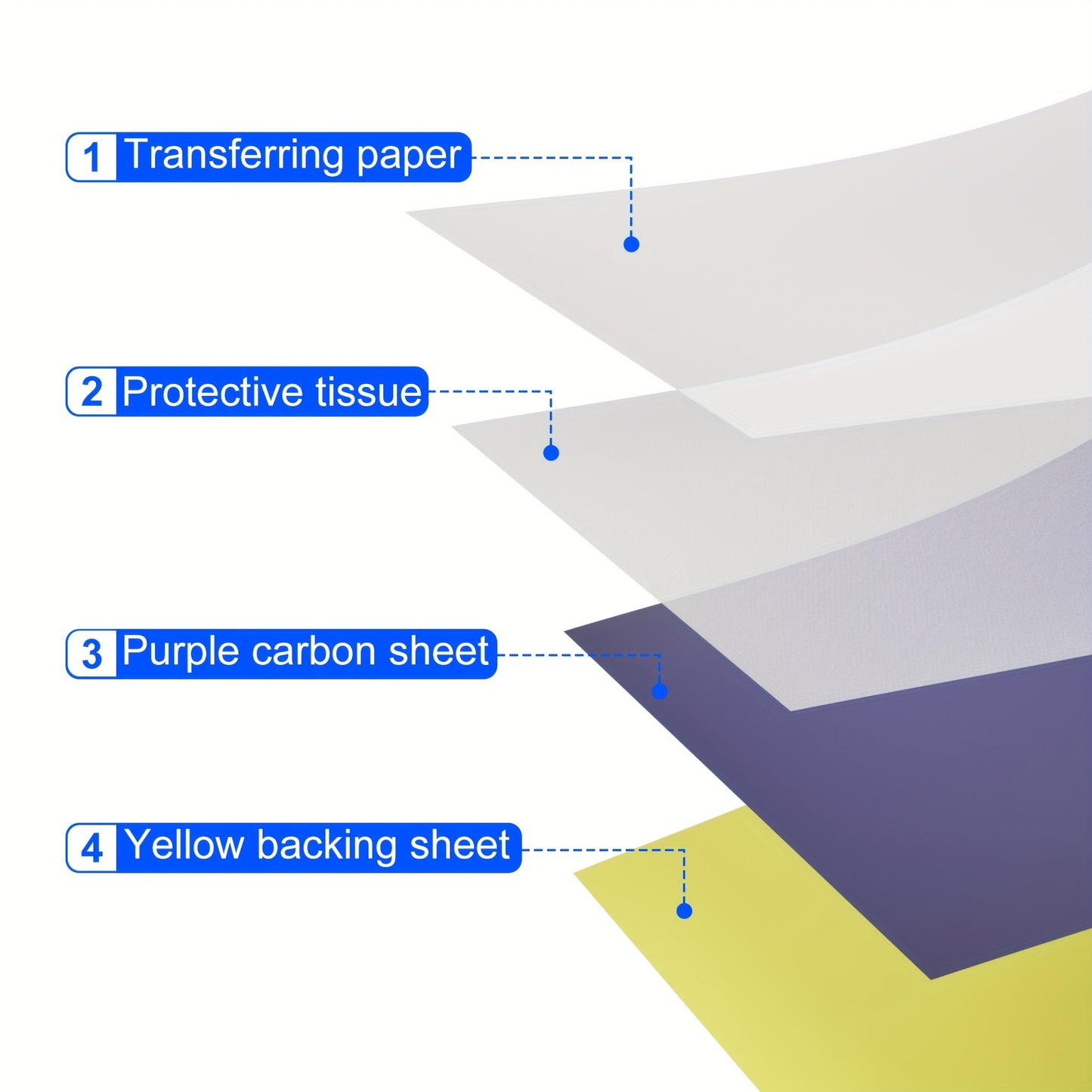 Orexy™ 8.5*11-Inch A4 Print Paper - 100-Sheet Thermal Paper/ 100-Sheet Tattoo Paper