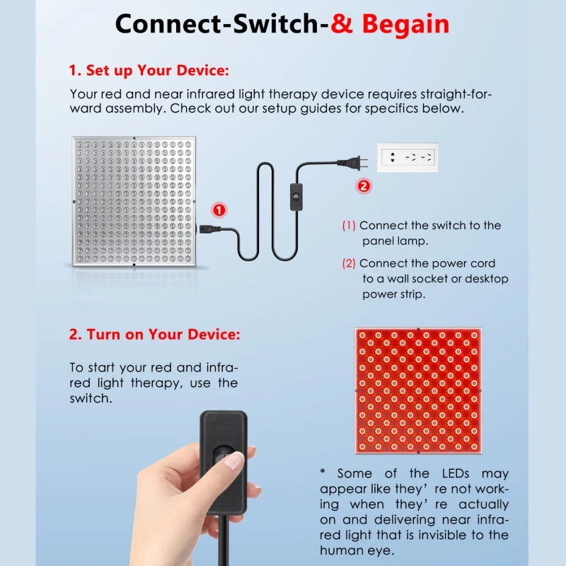 LED Red Light Therapy Panel for Facial Anti Aging Skin Care. Beauty 225 LED Light Body Pain Relief